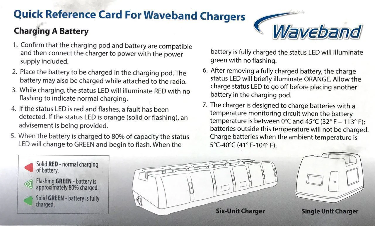 Desktop Charger for Kenwood TK-5410d Handheld Radio - Image 5