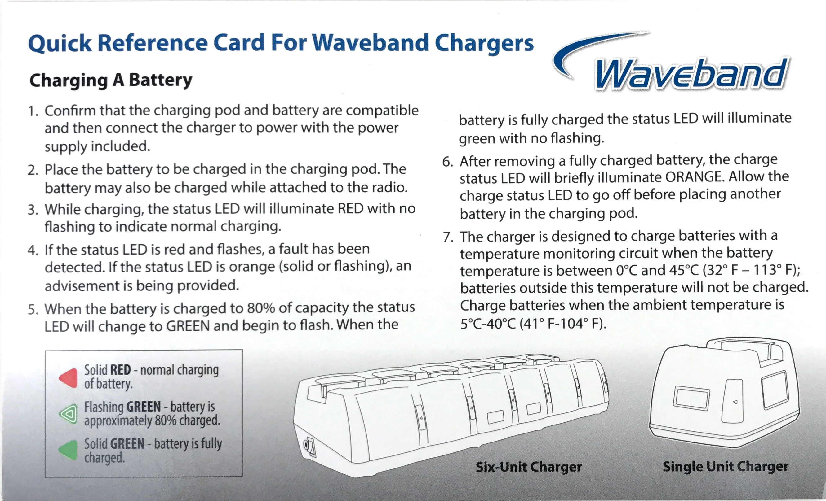 Vertex Standard Six Station Radio Charger - Multi-Bay Charging System - Image 5